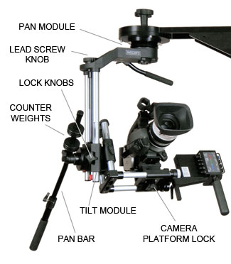 Camera Crane